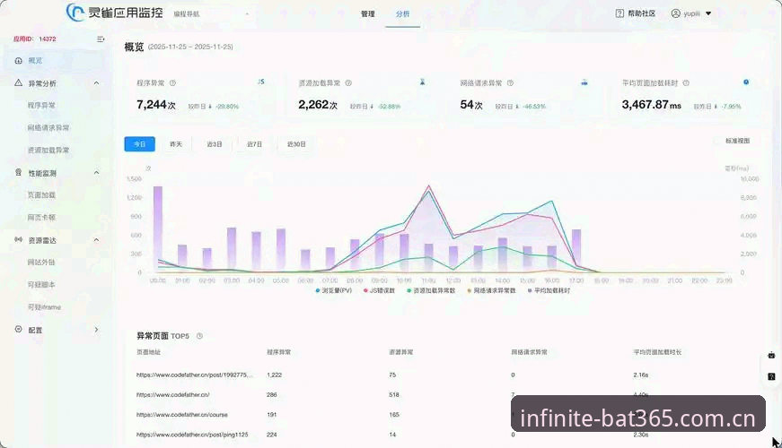 bat365网页版最新版 bat365网页版最新版深度分析:从平台迭代到用户体验的全面解析
